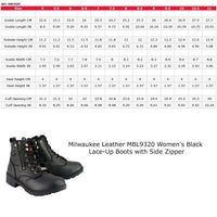MBL9320 